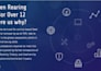 create a responsive wordpress website design